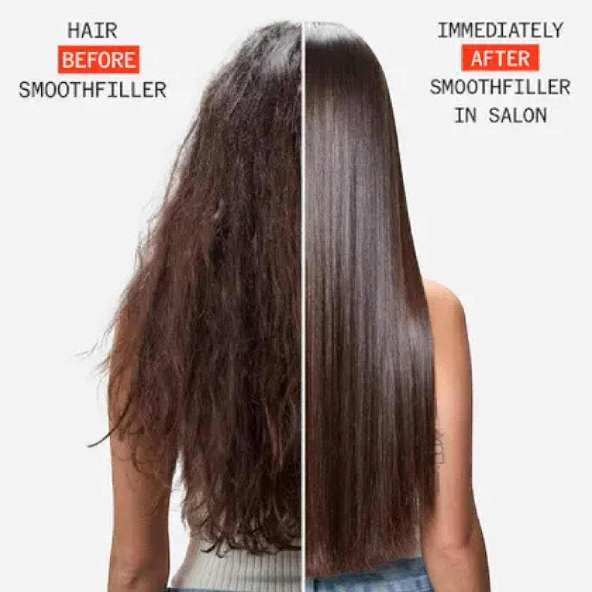 Wella - Pro+ Smoothfiller Demi-Permanent Smoothing Treatment