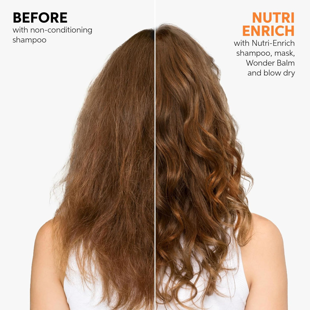 Wella Professionals - Nutri Enrich Make it You Haircare 3 Piece Set