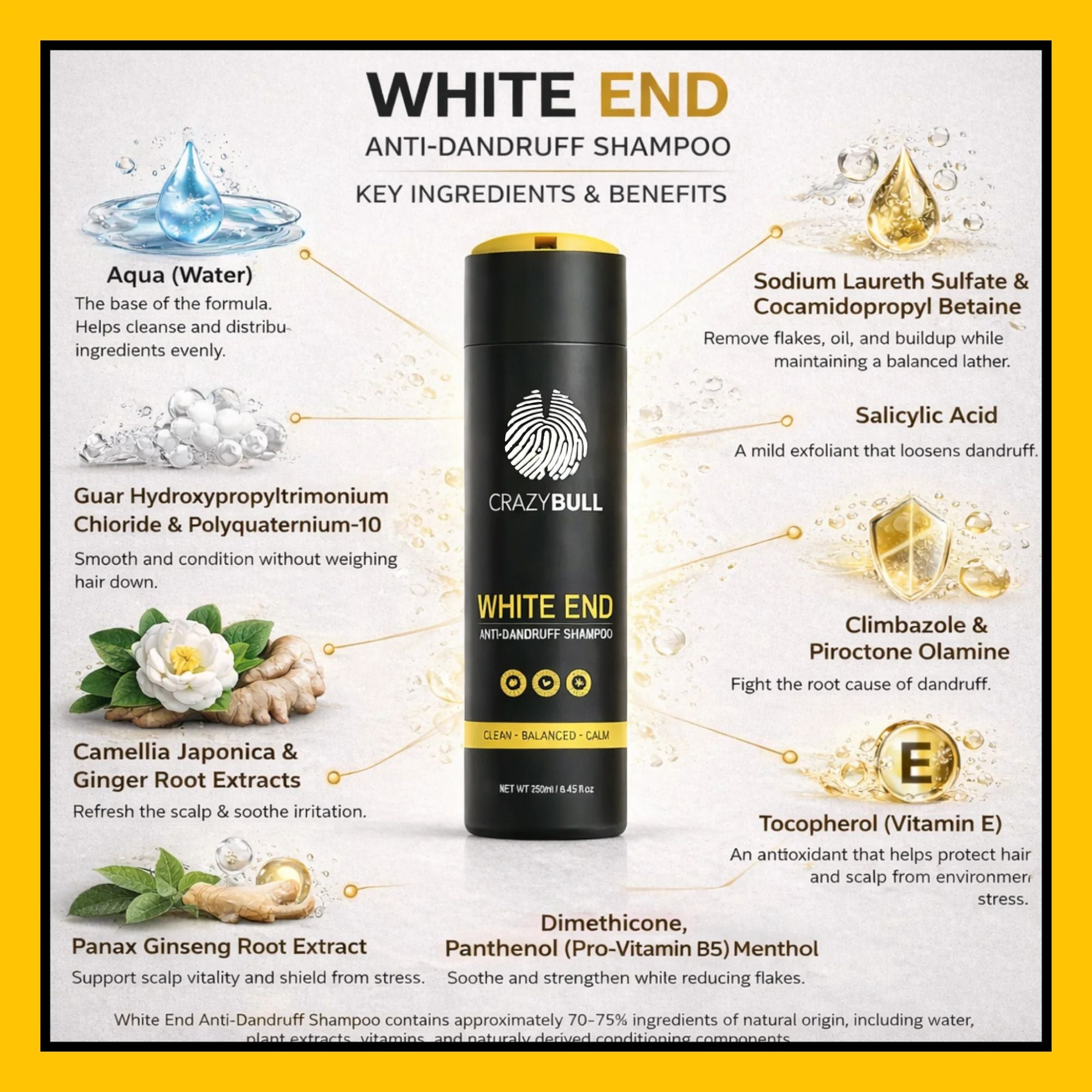 Crazy Bull - White End Shampoo 250ml