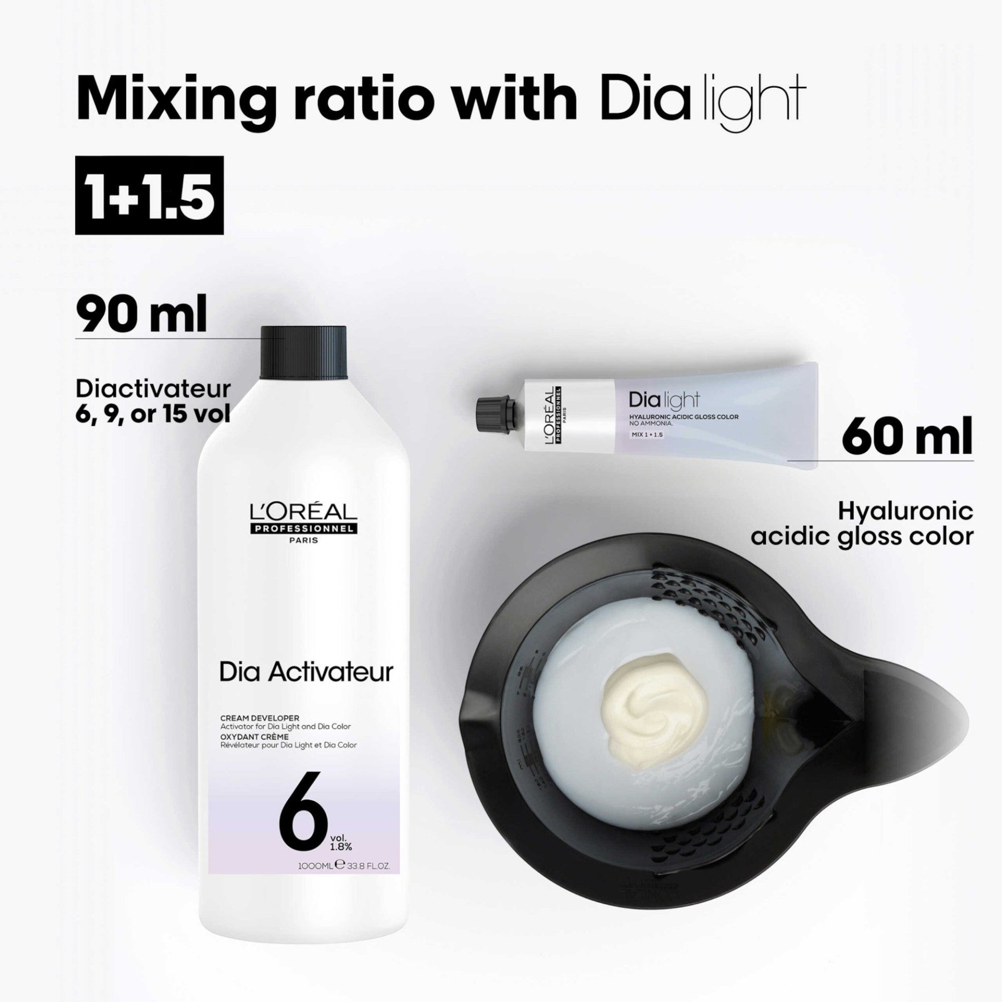 Loreal Professionnel - Dia Activator 1.8% 6 Vol. 1000ml