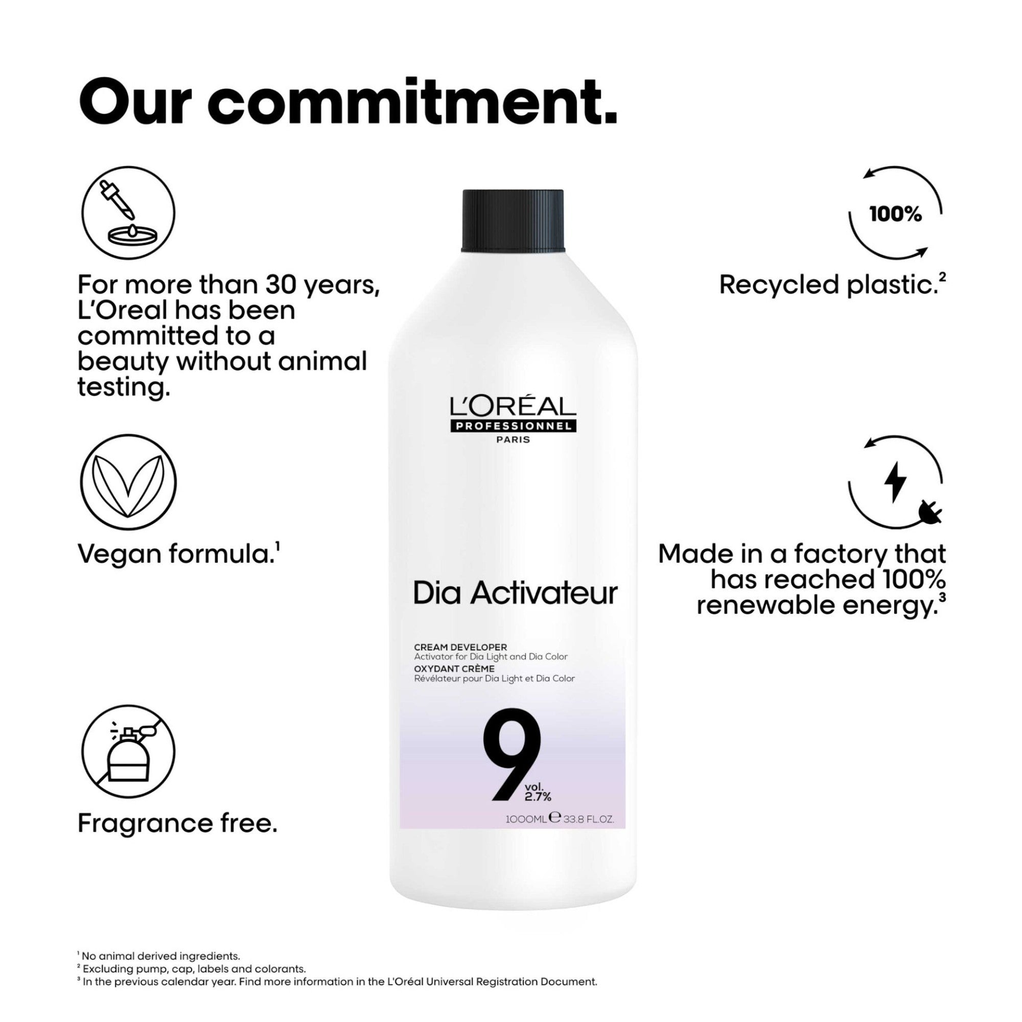 Loreal Professionnel - Dia Activator 2.7% 9 Vol. 1000ml